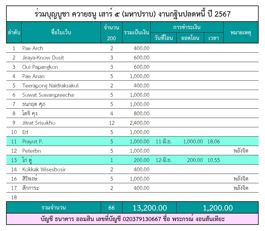 ควายธนู.jpg