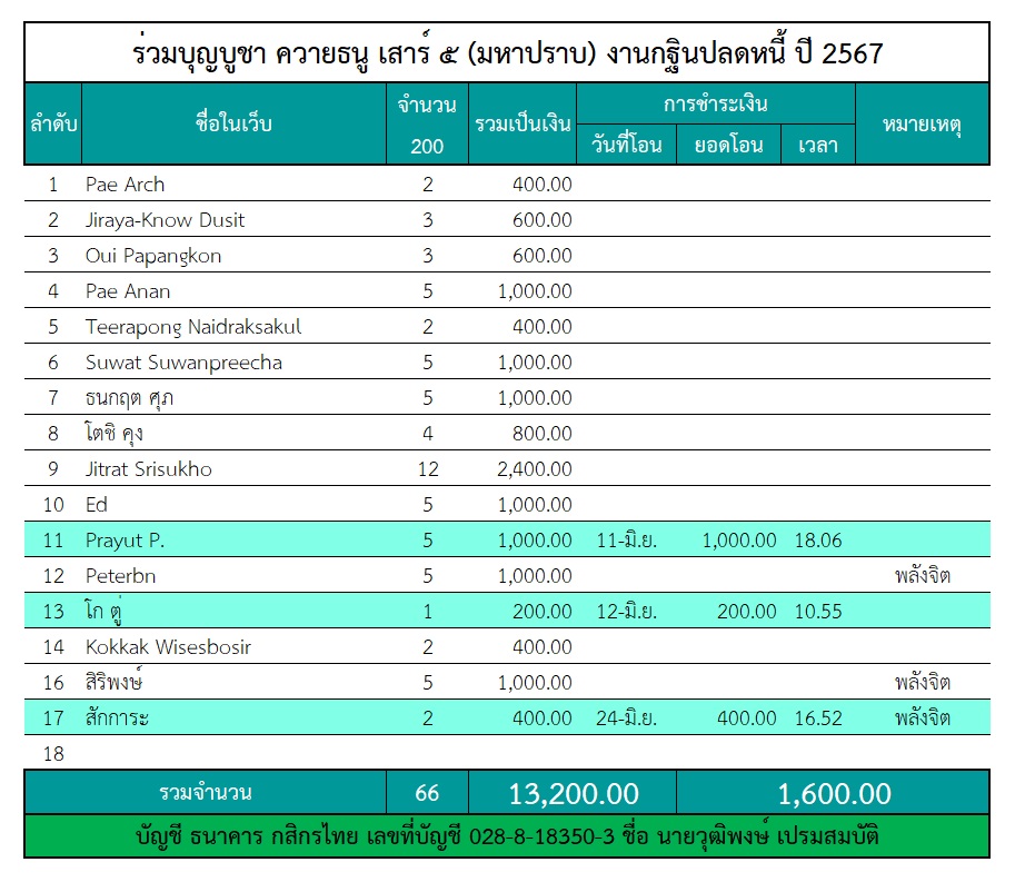 ควายธนู.jpg